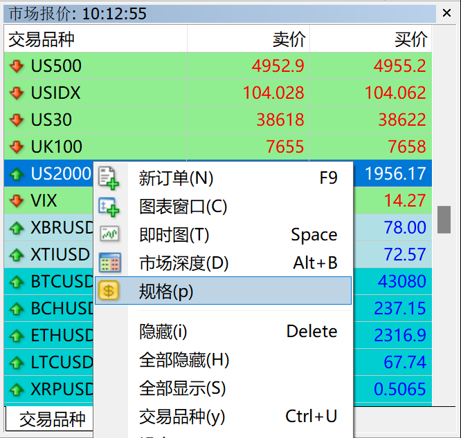 TMGM隔夜利息怎么查看