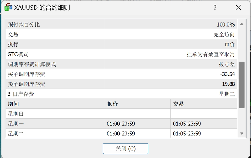 TMGM黄金有隔夜利息吗